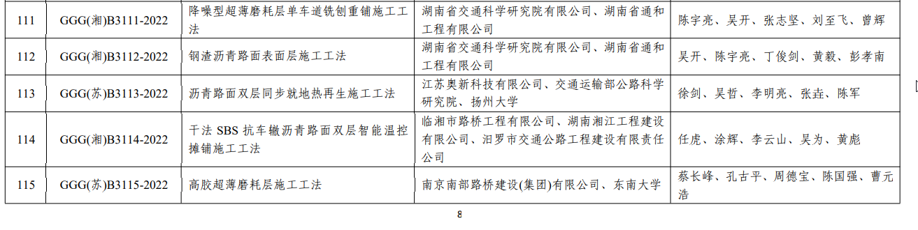 喜訊！南部路橋首項(xiàng)公路工程工法通過評(píng)審